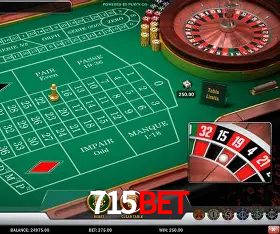 Security Systems 715bet